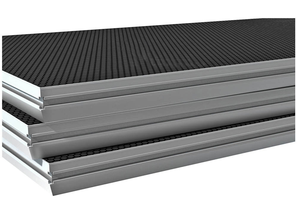 Market — Panel Options